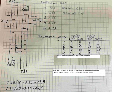 predkosci Z29 _ 15 lub18 mała jakosc.jpg